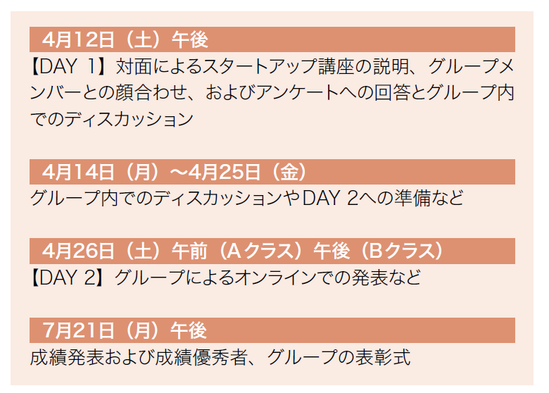 スケジュール