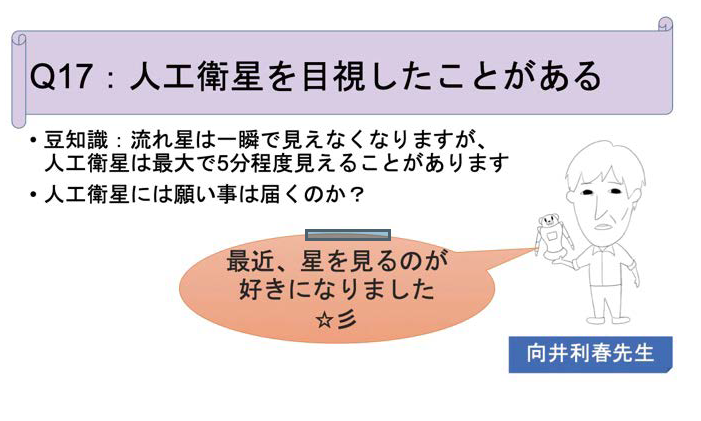 図1:回答してもらったアンケートの一例